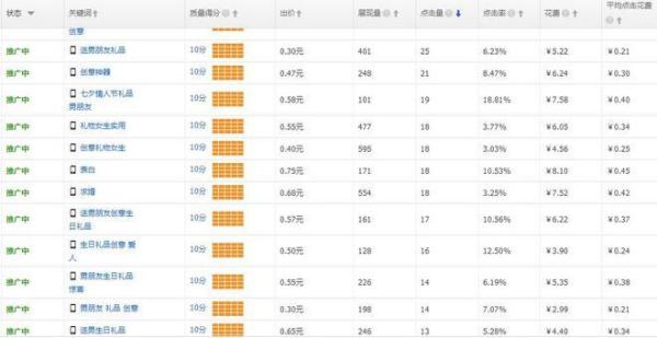 新澳内部资料精准一码波色表,目标导向解答落实_轻便版14.737