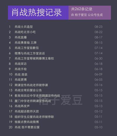 白小姐三肖三期必出一期开奖哩哩,快捷解答方案实施_交互型15.191