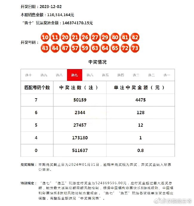 2024澳门天天开好彩大全开奖结果,前景预测解析落实_新手款38.803