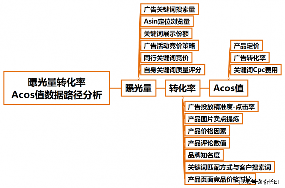 香港正版二四六天天开奖结果,数据导向执行解析_SE集52.095