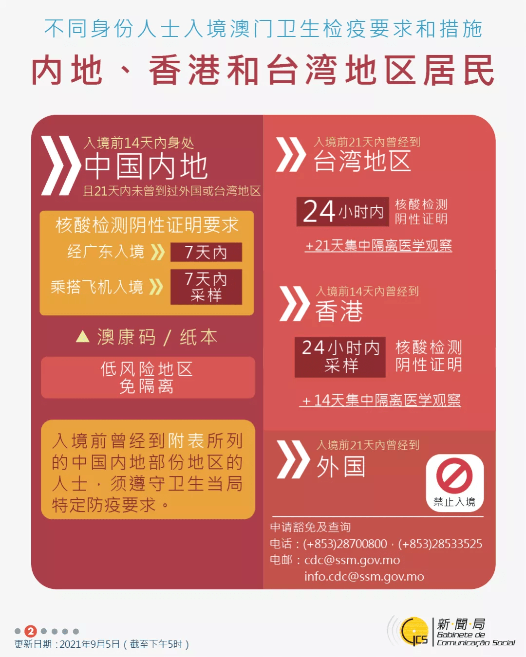2024年新澳门天天开奖免费查询,圆熟解答解释落实_可变集73.79