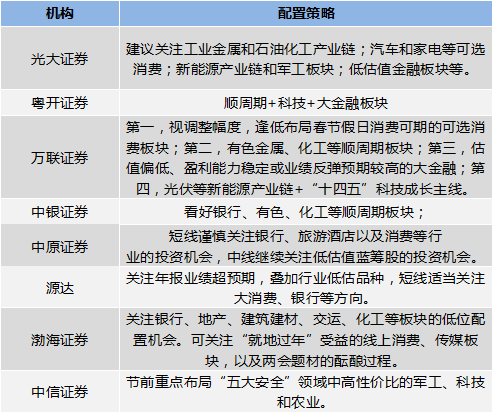 山东汇搜网络技 第1090页