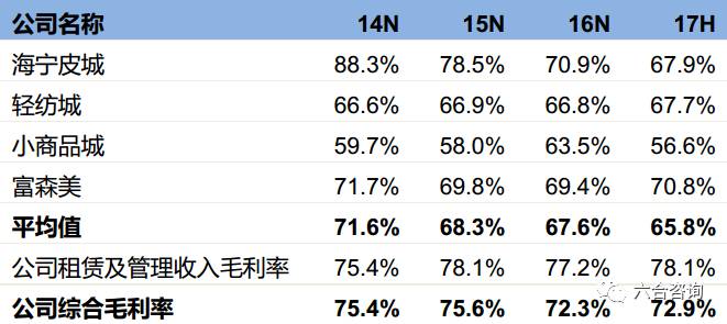 新澳资彩长期免费资料,完整机制解析评估_上市版13.038