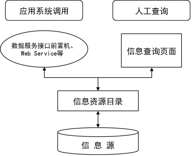 六盒宝典的应用场景,深层计划数据实施_浪漫版88.785