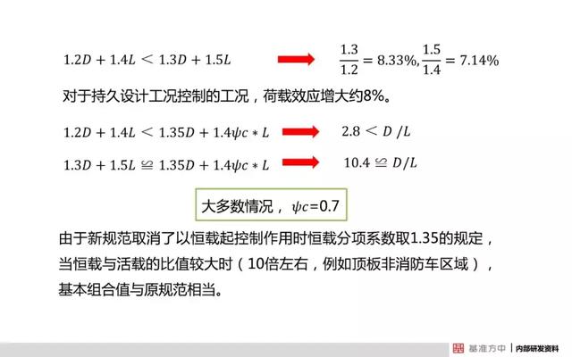互联网信息服务 第1110页