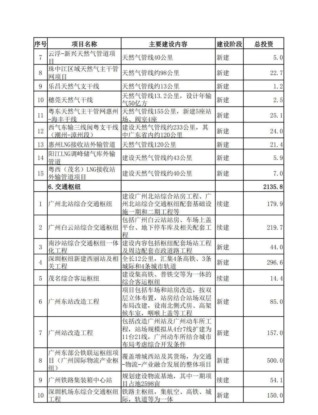 新澳2024年正版资料免费大全,跨部门计划响应解答_个体版2.329