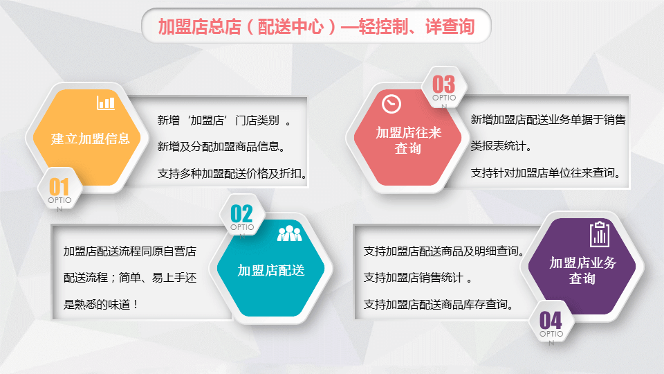 管家婆一码中一肖,灵活解析执行_交流版44.994