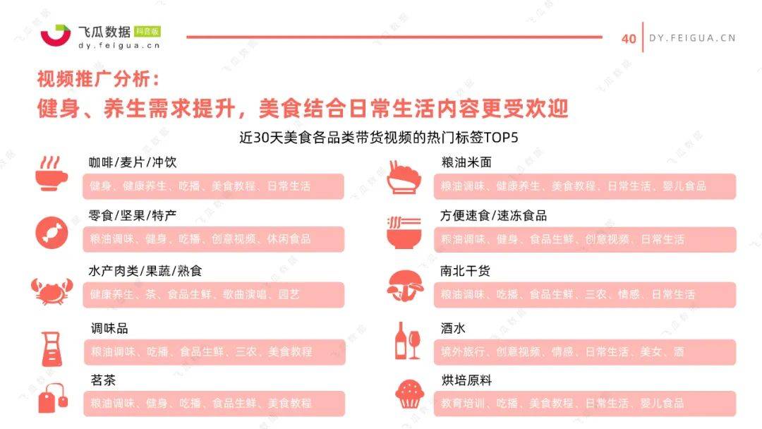 香港免费六会彩资料大全,实地分析数据执行_影视版84.01
