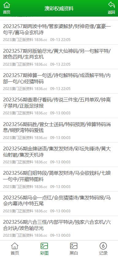 澳门正版资料大全资料生肖卡,标准化实施程序分析_终端版34.993