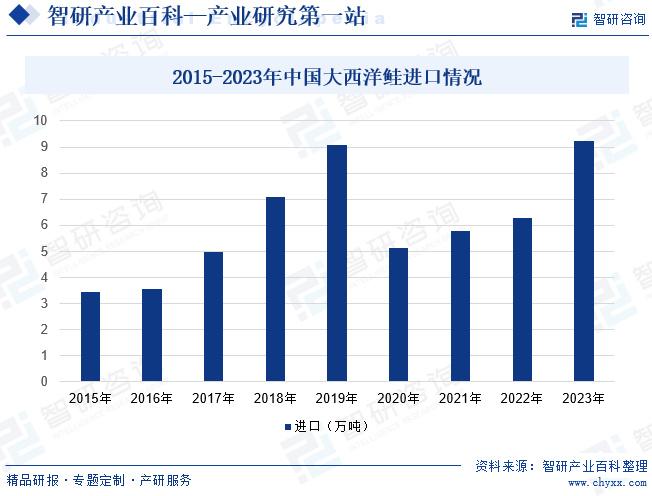 新奥长期免费资料大全,未来趋势解释定义_学习型30.241