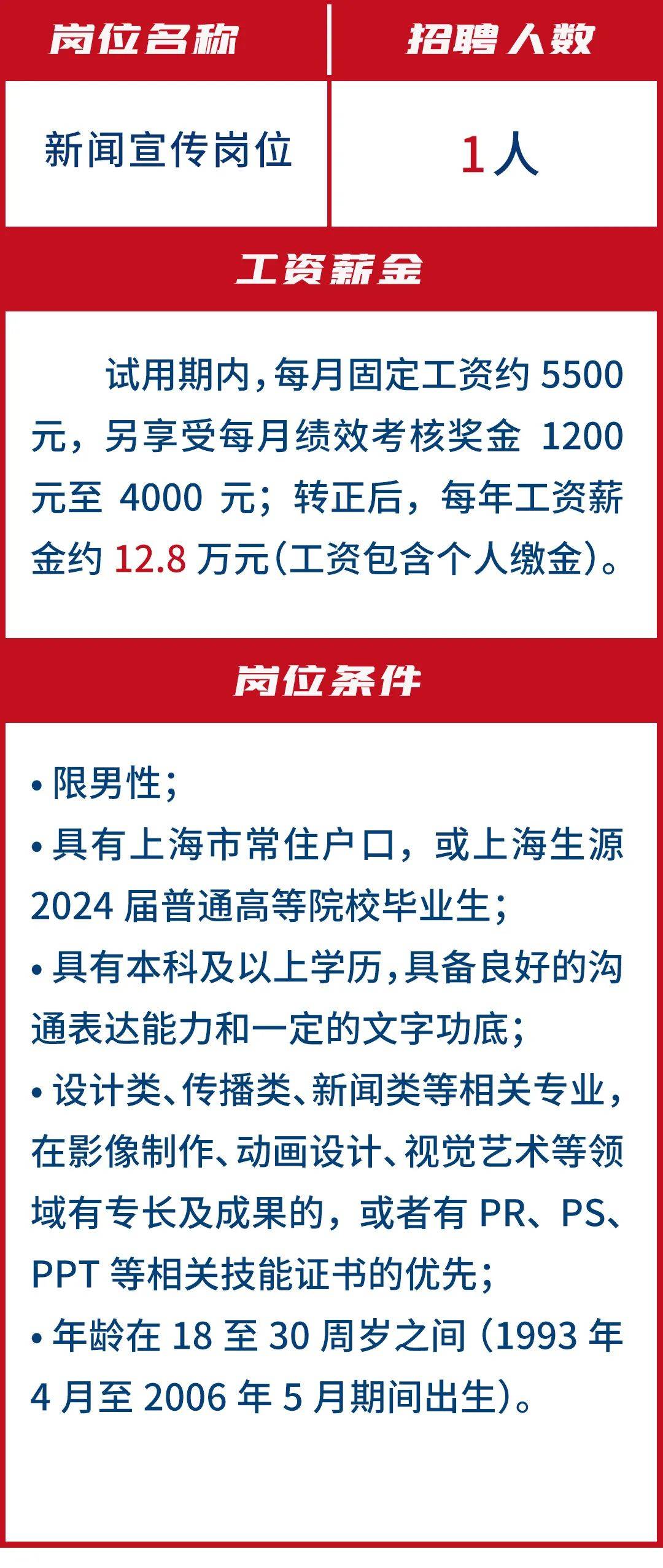嘉定区招聘网最新职位更新，职业发展的理想选择