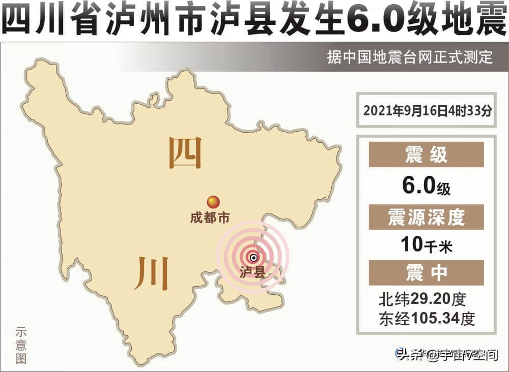 自然美景之旅 第12页