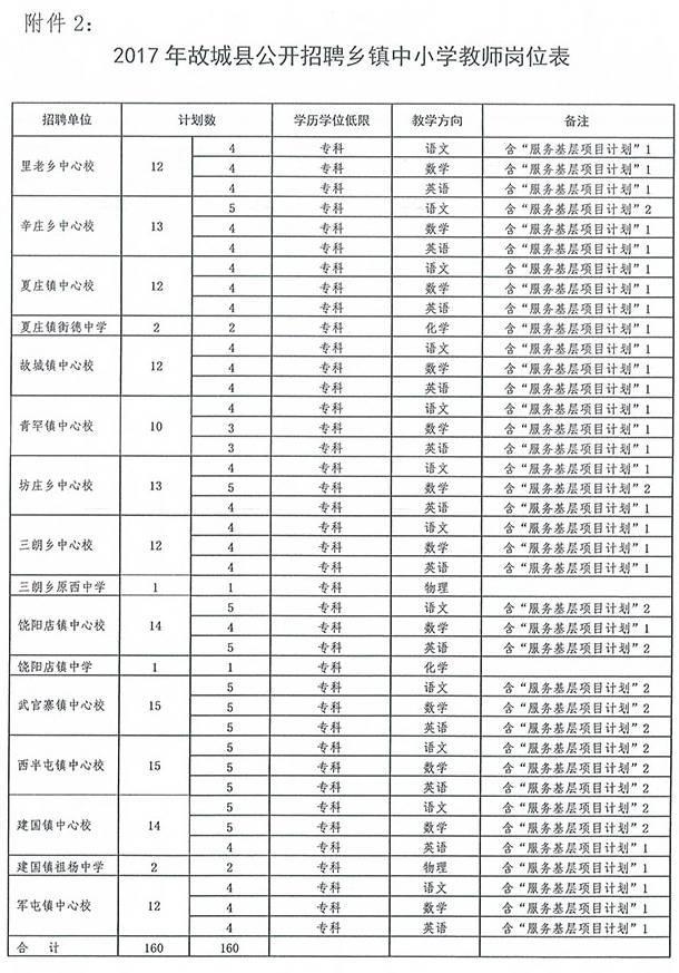 邵武最新招聘动态与职业机会解析