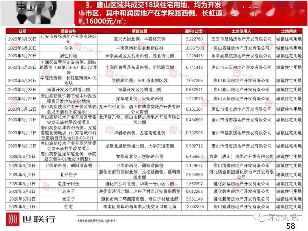 固安最新招聘信息全面概览