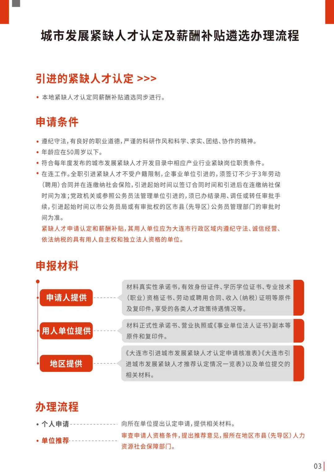 大连开发区最新招聘信息及详细应聘步骤指南