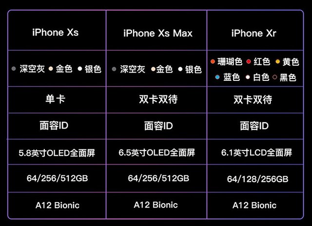 苹果XS最新报价指南，适合初学者与进阶用户参考