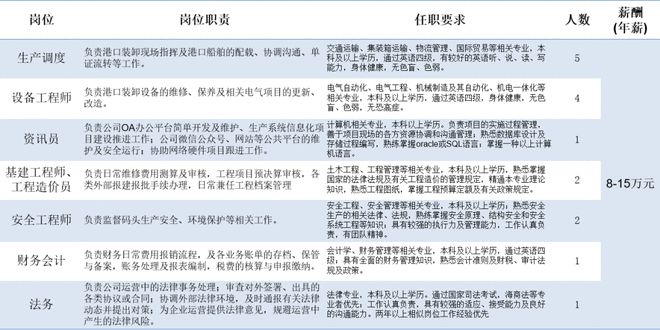 福清招聘网最新招聘信息，科技驱动求职，轻松探索未来职业机遇
