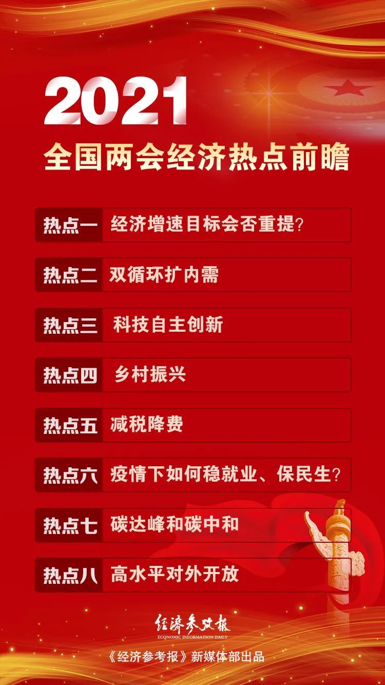 最新经济热点深度解析，洞悉发展趋势