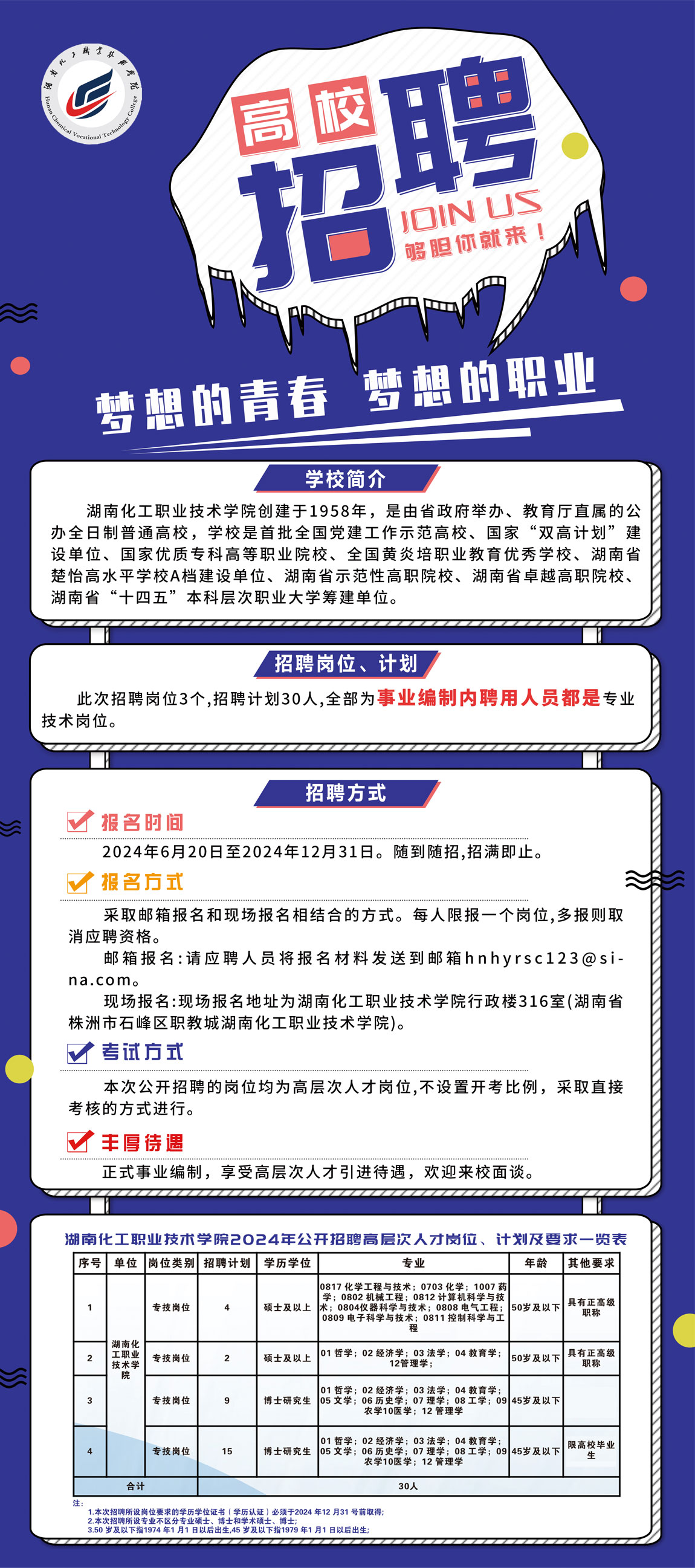 长清最新招聘信息，友情与工作的和谐交响招募启事