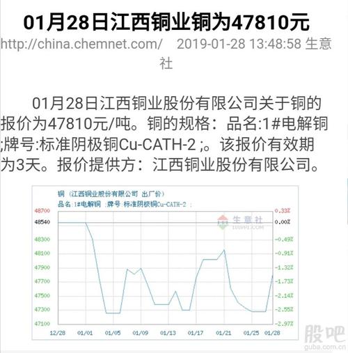 江西铜业最新动态与温馨日常，铜业情缘的续写