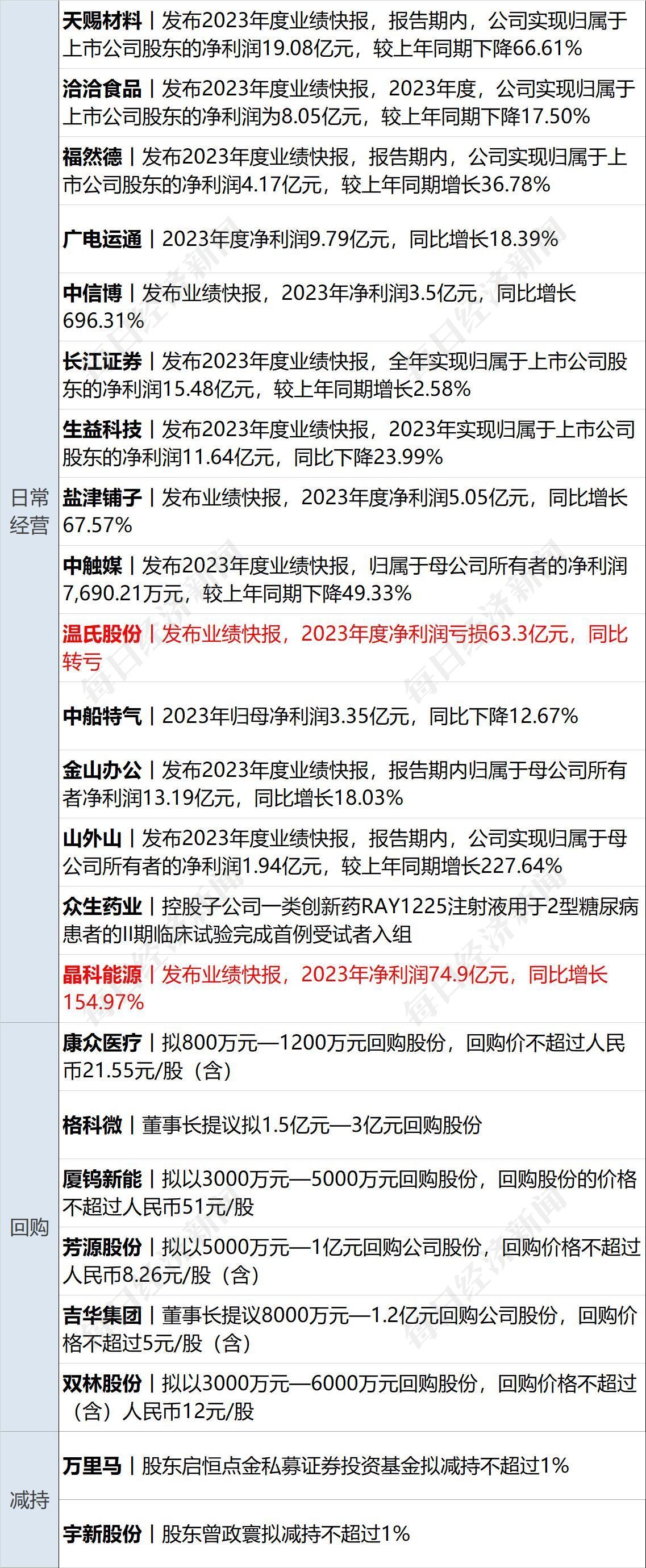 澳门王中王2024年资料大全_专业解题指南DXO410.31