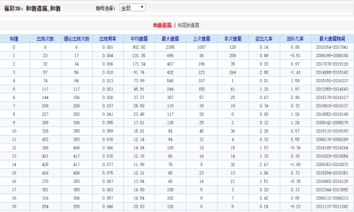 2024澳门好彩天天揭晓：五伏盛宴，官方版LXB484.66动态词解