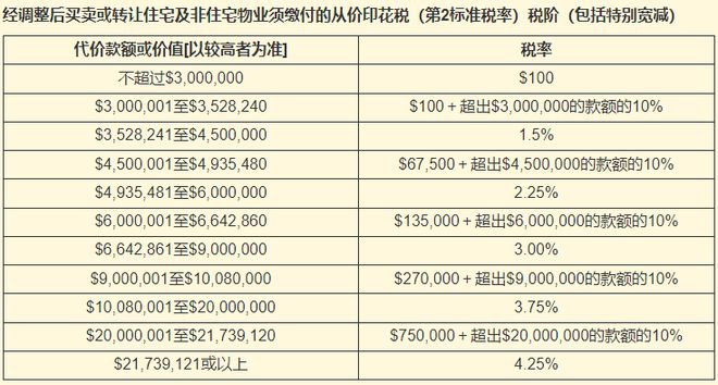 “二四六香港资料精准预测，含三重保障解析与状况评估——OGV666.06预言版”