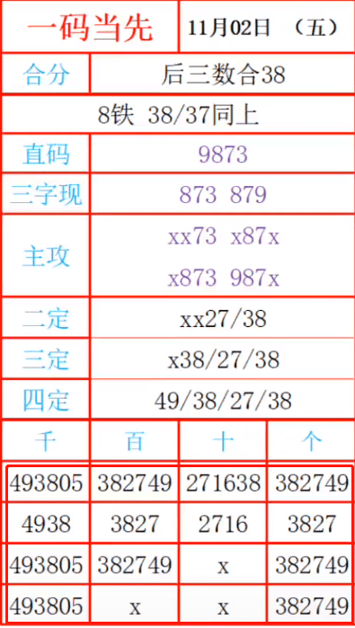 “2024管家婆一码中一肖揭秘，深度解析升级版CNP776.42”