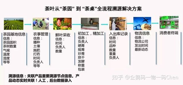 管家婆一码百准，时尚版MXV974.58安全评估策略