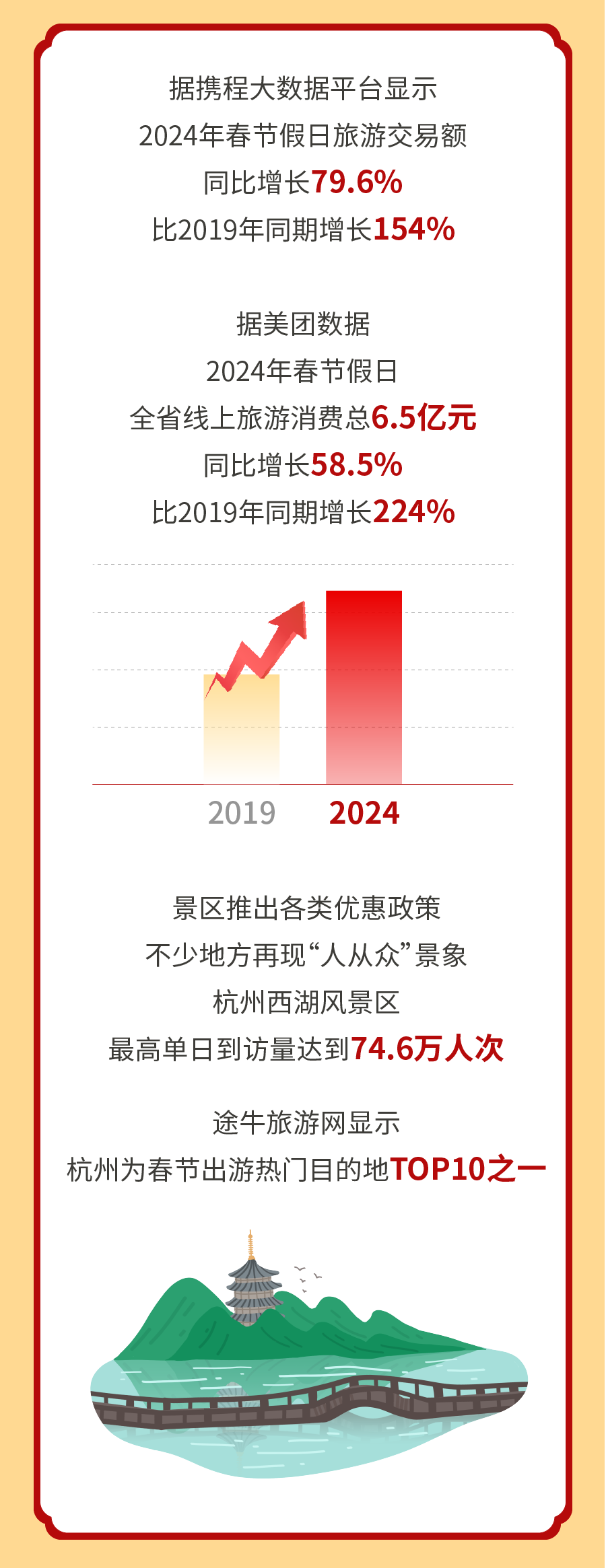 2024管家婆生肖特码预测，全新规则解读_明星版WFI437.1