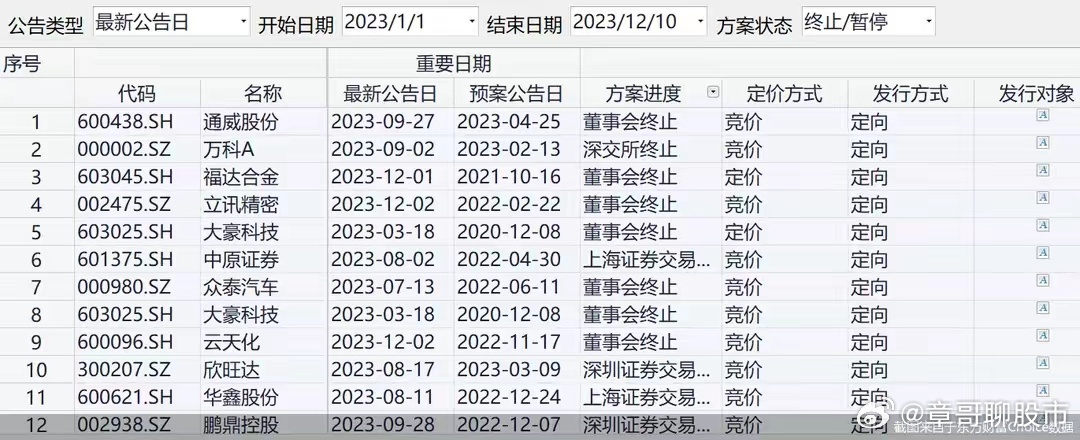 2024澳门今晚开奖号码直播解析，快速解读版HZM160.55