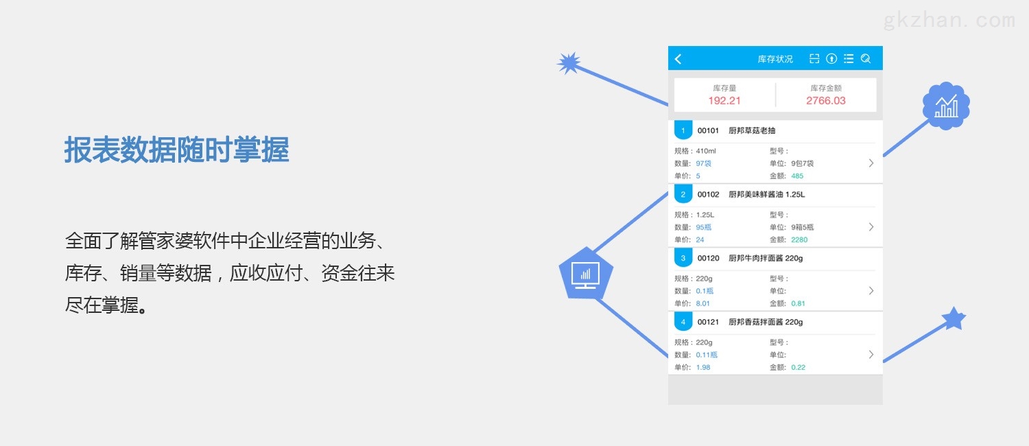 互联网信息服务 第1094页