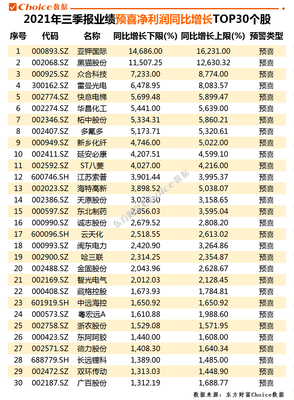 2024年澳门天天好彩开奖，数据资料详析揭示_经典版UTA232.82