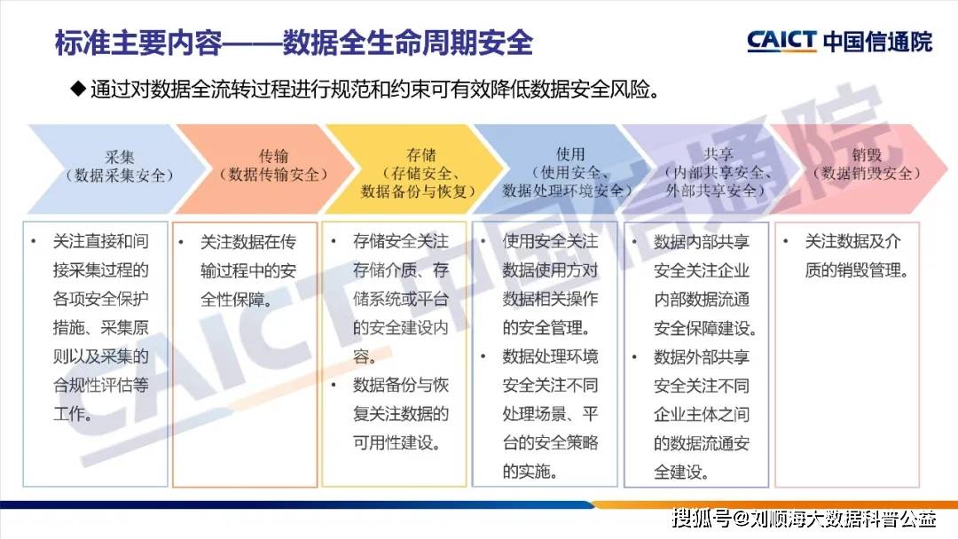 铁路公路涂料 第1085页
