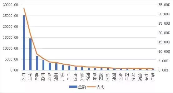 澳门每日六开奖数据详析_创意版AQK107.6综合展示