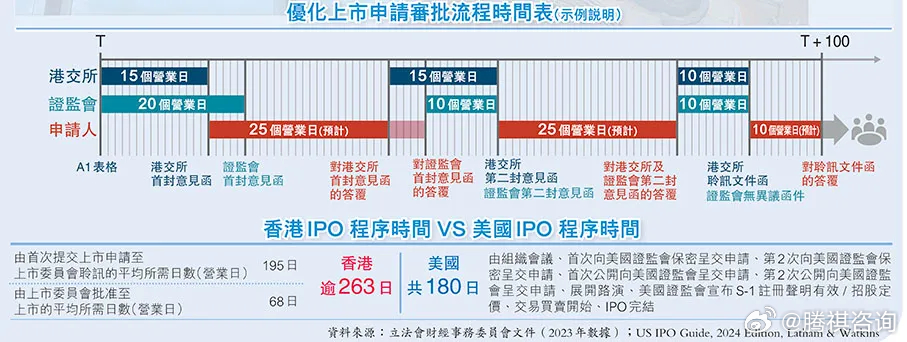 2024香港资讯宝典全新版，决策速查版AFE882.73