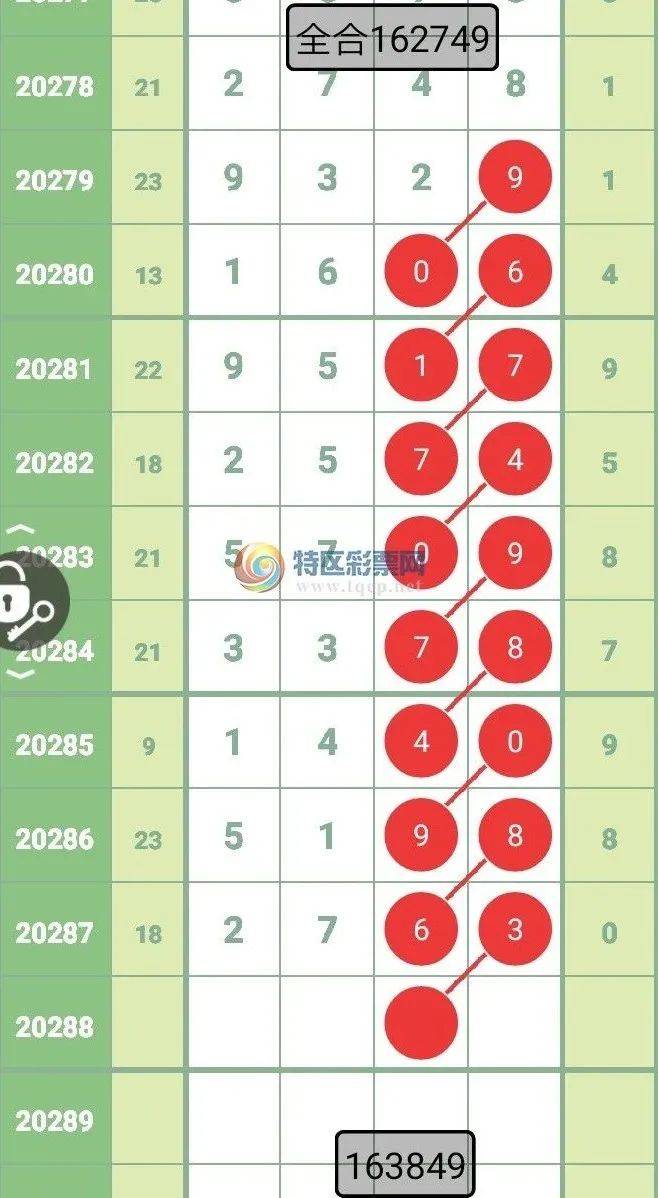 “2024新澳三期生肖预测：详尽数据分析揭秘_GFD236.38特别版”