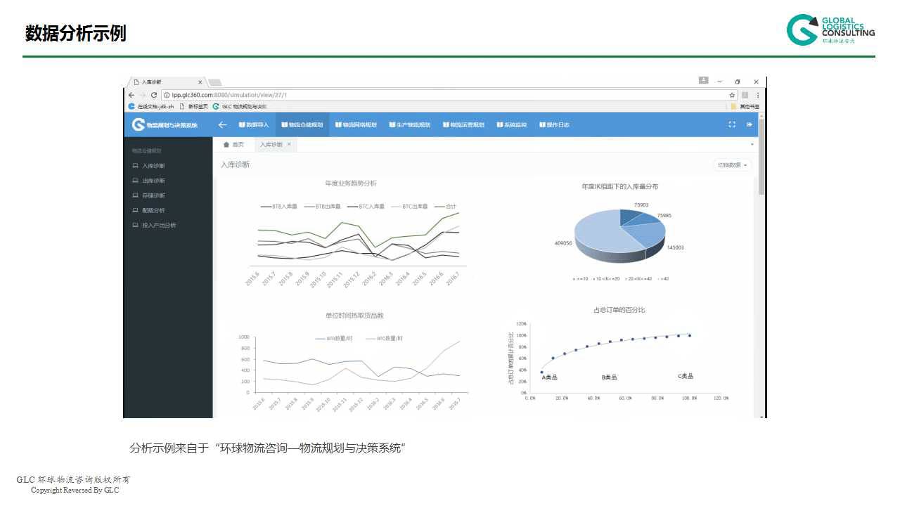 “精准管理助手7777788888，状态分析解读_同步版EVM866.3”