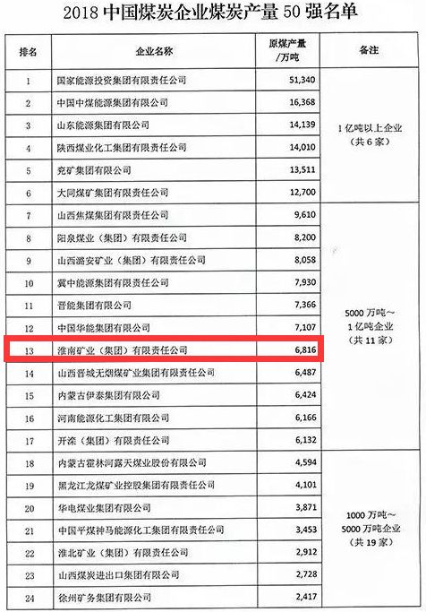 中国煤炭最新动态与巷弄深处煤炭特色小店的探秘