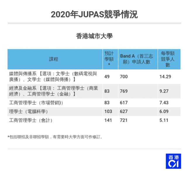 互联网信息服务 第1088页