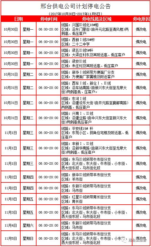 邢台停电通知与小巷风情中的独特小店介绍