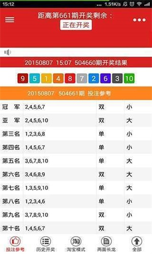 “二四六天精选好彩944cc，246天优质资料解析，安全策略指南_权限版FGO417.8”