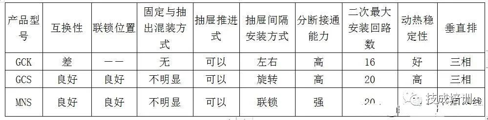 森源电气，铸就电气传奇，引领时代潮流的最新动态