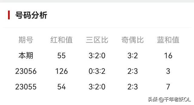 2024年新奥门天天开奖，深度解读与解析——潮流版GMU596.1
