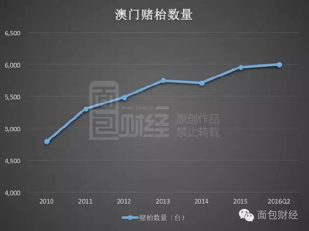 2024澳门官方精准数据，最新规则解读_简易版VGY843.78