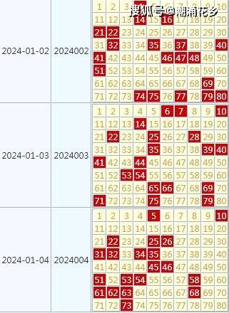 2024天天彩免费资料汇总，数据解析_独家原创QRO127.37