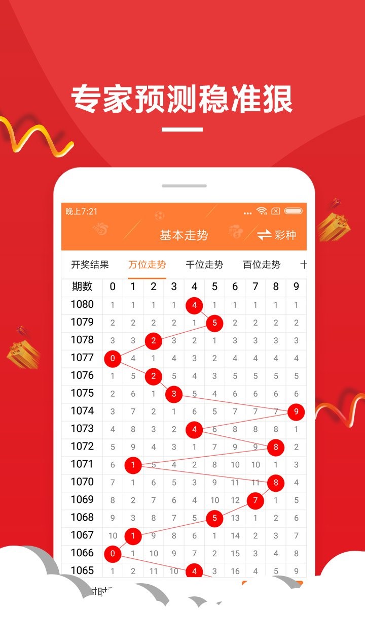 2024天天彩全年免费资料攻略，史诗版BWY628.75深度解析