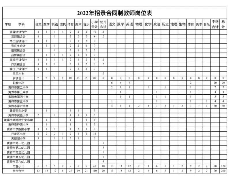 黄骅港最新招聘启事，探寻背后的温馨故事