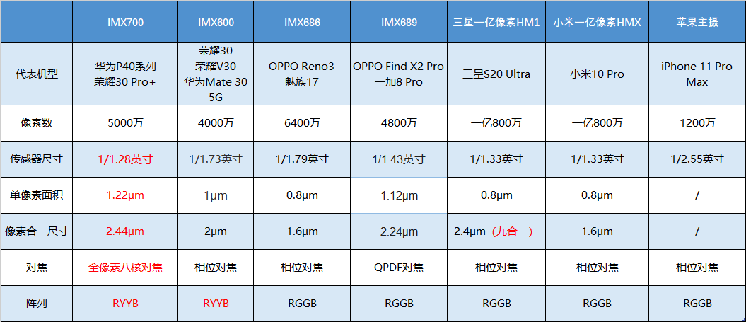 2024澳门每日好彩连连，数据解析详实_个人版ZIS376.12