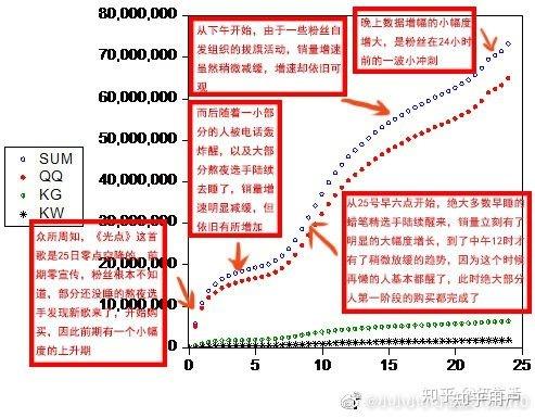 澳门一肖预测屡试不爽，数据解析揭秘，娱乐版IMR27.83
